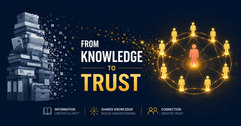 building-an-audience-ai-age-featured